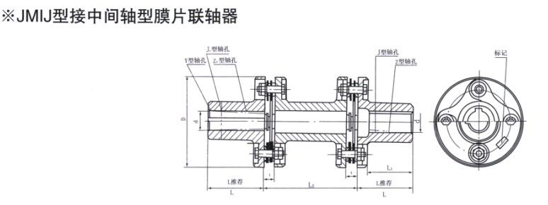 JMIJ接中间轴型膜片香蕉视频软件