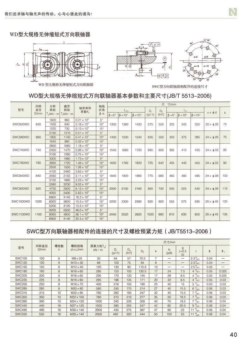 SWC无伸缩短式万向香蕉视频软件