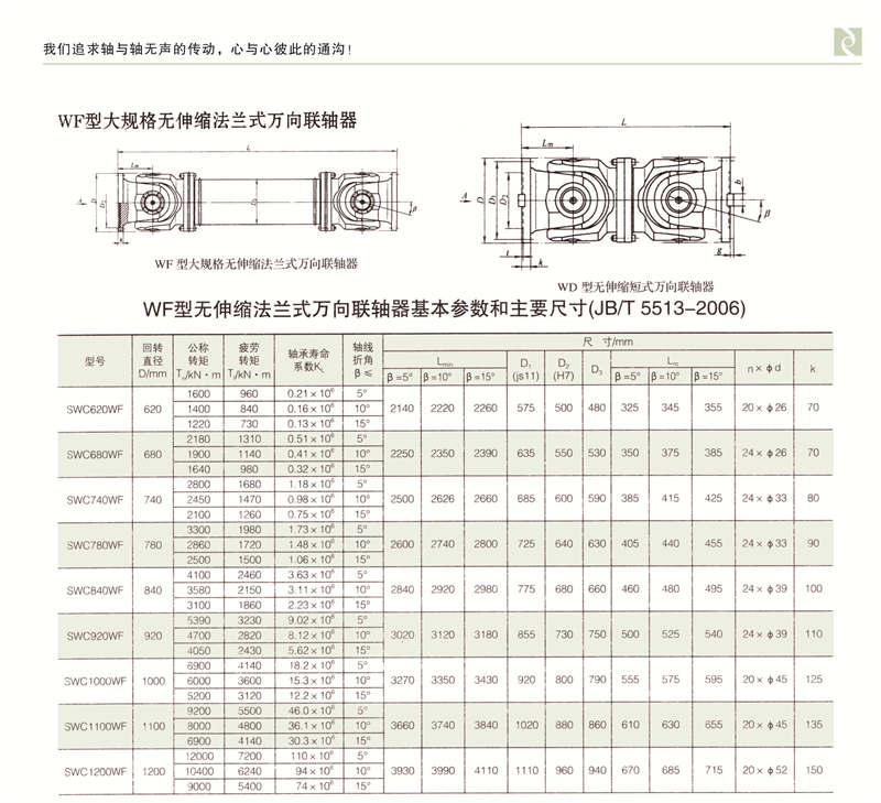 SWC-WF型大规格无伸缩法兰式万向香蕉视频软件