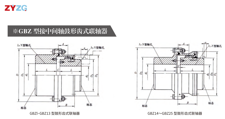 GBZ  型接中间轴鼓形齿式香蕉视频软件