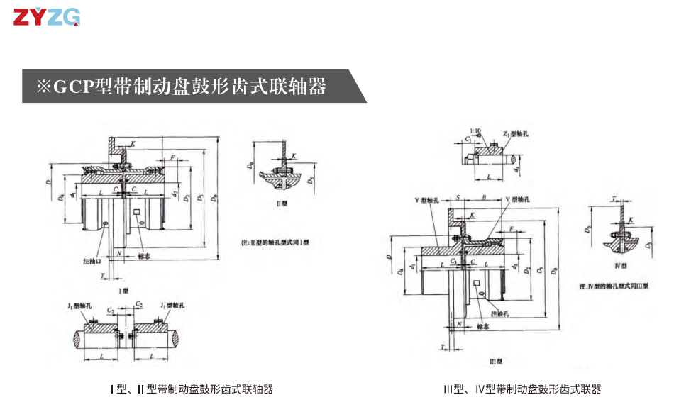 GCP  型带制动盘鼓形齿式香蕉视频软件