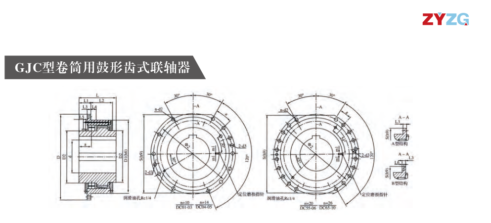 GJC型卷筒用鼓形齿式香蕉视频软件
