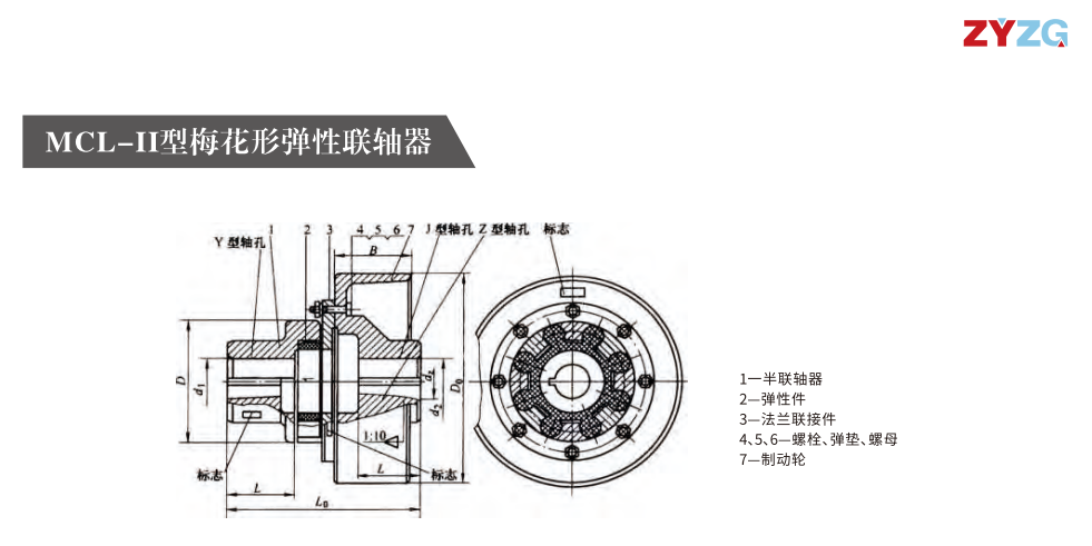 MCL-II型梅花形弹性香蕉视频软件