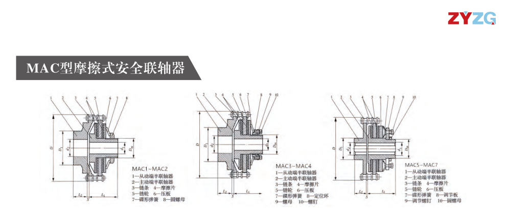MAC型摩擦式安全香蕉视频软件